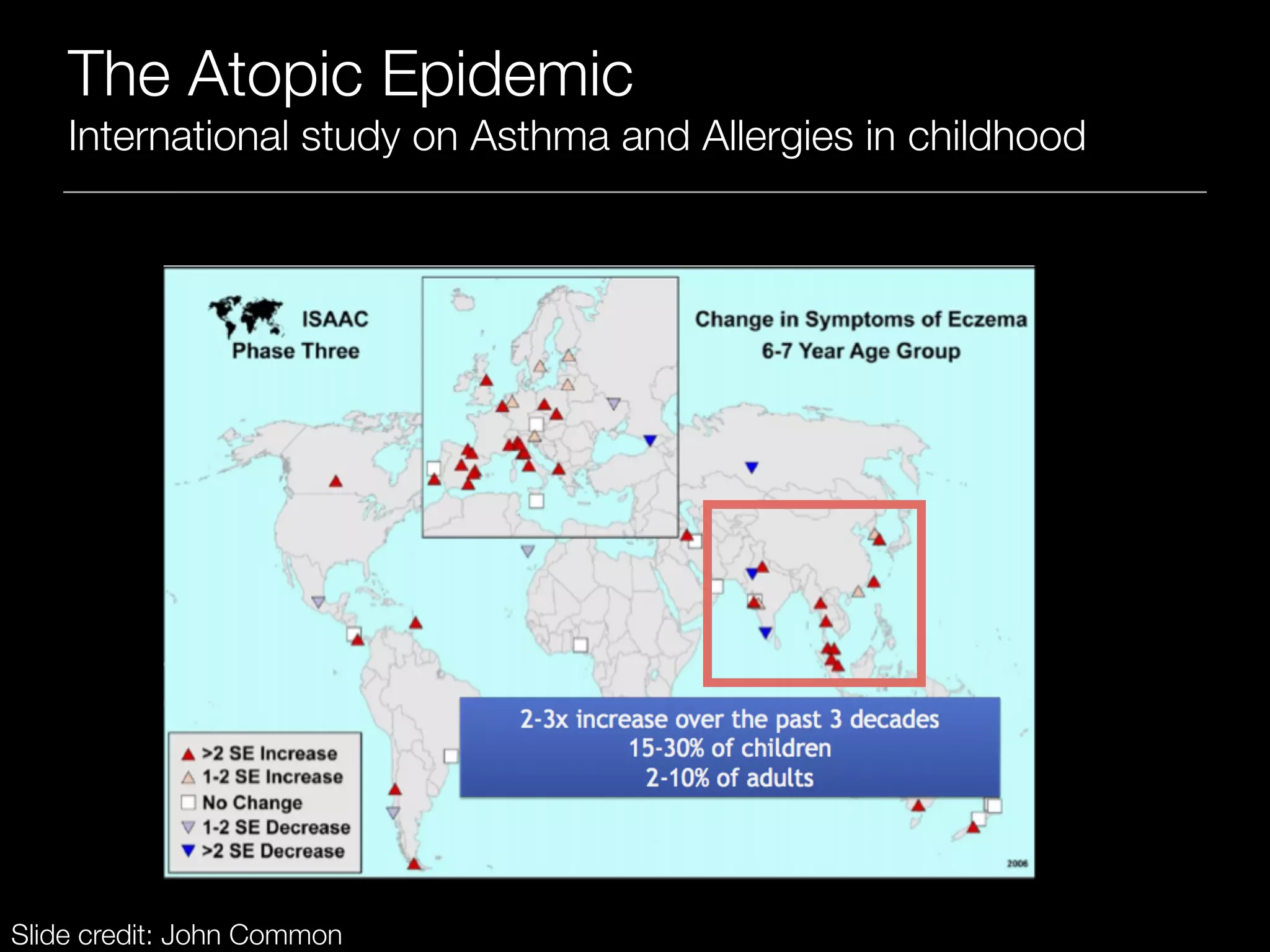 The Role of the Skin Microbiome in Atopic Dermatitis (Eczema) | PDF