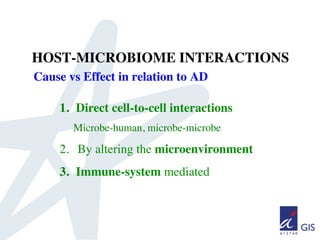 The Role of the Skin Microbiome in Atopic Dermatitis (Eczema) | PDF