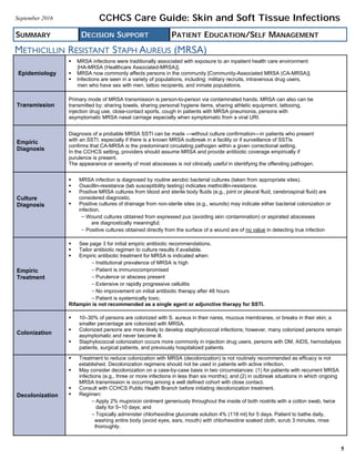 SUMMARY DECISION SUPPORT PATIENT EDUCATION/SELF MANAGEMENT
CCHCS Care Guide: Skin and Soft Tissue InfectionsSeptember 2016
5
Epidemiology
MRSA infections were traditionally associated with exposure to an inpatient health care environment
[HA-MRSA (Healthcare Associated-MRSA)].
MRSA now commonly affects persons in the community [Community-Associated MRSA (CA-MRSA)].
Infections are seen in a variety of populations, including: military recruits, intravenous drug users,
men who have sex with men, tattoo recipients, and inmate populations.
Transmission
Primary mode of MRSA transmission is person-to-person via contaminated hands. MRSA can also can be
transmitted by: sharing towels, sharing personal hygiene items, sharing athletic equipment, tattooing,
injection drug use, close-contact sports, cough in patients with MRSA pneumonia, persons with
asymptomatic MRSA nasal carriage especially when symptomatic from a viral URI.
Empiric
Diagnosis
Diagnosis of a probable MRSA SSTI can be made —without culture confirmation—in patients who present
with an SSTI: especially if there is a known MRSA outbreak in a facility or if surveillance of SSTIs
confirms that CA-MRSA is the predominant circulating pathogen within a given correctional setting.
In the CCHCS setting, providers should assume MRSA and provide antibiotic coverage empirically if
purulence is present.
The appearance or severity of most abscesses is not clinically useful in identifying the offending pathogen.
Culture
Diagnosis
 MRSA infection is diagnosed by routine aerobic bacterial cultures (taken from appropriate sites).
 Oxacillin-resistance (lab susceptibility testing) indicates methicillin-resistance.
 Positive MRSA cultures from blood and sterile body fluids (e.g., joint or pleural fluid, cerebrospinal fluid) are
considered diagnostic.
 Positive cultures of drainage from non-sterile sites (e.g., wounds) may indicate either bacterial colonization or
infection.
 Wound cultures obtained from expressed pus (avoiding skin contamination) or aspirated abscesses
are diagnostically meaningful;
 Positive cultures obtained directly from the surface of a wound are of no value in detecting true infection
Empiric
Treatment
 See page 3 for initial empiric antibiotic recommendations.
 Tailor antibiotic regimen to culture results if available.
 Empiric antibiotic treatment for MRSA is indicated when:
Institutional prevalence of MRSA is high
Patient is immunocompromised
Purulence or abscess present
Extensive or rapidly progressive cellulitis
No improvement on initial antibiotic therapy after 48 hours
Patient is systemically toxic.
Rifampin is not recommended as a single agent or adjunctive therapy for SSTI.
Colonization
 10–30% of persons are colonized with S. aureus in their nares, mucous membranes, or breaks in their skin; a
smaller percentage are colonized with MRSA.
 Colonized persons are more likely to develop staphylococcal infections; however, many colonized persons remain
asymptomatic and never become ill.
 Staphylococcal colonization occurs more commonly in injection drug users, persons with DM, AIDS, hemodialysis
patients, surgical patients, and previously hospitalized patients.
Decolonization
 Treatment to reduce colonization with MRSA (decolonization) is not routinely recommended as efficacy is not
established. Decolonization regimens should not be used in patients with active infection.
 May consider decolonization on a case-by-case basis in two circumstances: (1) for patients with recurrent MRSA
infections (e.g., three or more infections in less than six months); and (2) in outbreak situations in which ongoing
MRSA transmission is occurring among a well defined cohort with close contact.
 Consult with CCHCS Public Health Branch before initiating decolonization treatment.
 Regimen:
Apply 2% mupirocin ointment generously throughout the inside of both nostrils with a cotton swab, twice
daily for 5–10 days; and
Topically administer chlorhexidine gluconate solution 4% (118 ml) for 5 days. Patient to bathe daily,
washing entire body (avoid eyes, ears, mouth) with chlorhexidine soaked cloth, scrub 3 minutes, rinse
thoroughly.
METHICILLIN RESISTANT STAPH AUREUS (MRSA)
 