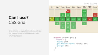 Can I use?
CSS Grid
Grid concept to lay out content, providing a
mechanism to divide available space into
columns and rows
87.7% JUL 2018
@supports (display: grid) {
.wrapper ul {
display: grid;
grid-template-columns: repeat(3, 1fr);
grid-gap: 20px;
}
}
 
