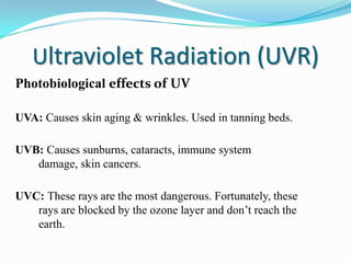 Ultraviolet Radiation (UVR)
Photobiological effects of UV
UVA: Causes skin aging & wrinkles. Used in tanning beds.

UVB: Causes sunburns, cataracts, immune system
damage, skin cancers.
UVC: These rays are the most dangerous. Fortunately, these
rays are blocked by the ozone layer and don’t reach the
earth.

 