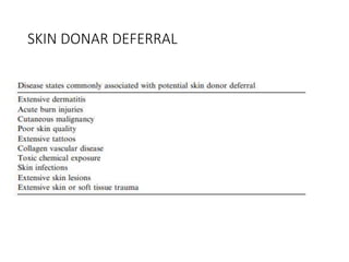 SKIN DONAR DEFERRAL
 