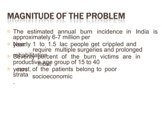  The estimated annual burn incidence in India is
approximately 6-7 million per
year.
 Nearly 1 to 1.5 lac people get crippled and
require multiple surgeries and prolonged
rehabilitation
 Seventy percent of the burn victims are in
most
productive age group of 15 to 40
years .
 most of the patients belong to poor
socioeconomic
strata
.
 