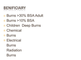 





Burns >30% BSA Adult
Burns >10% BSA
Children Deep Burns
Chemical
Burns
Electrical
Burns
Radiation
Burns
 