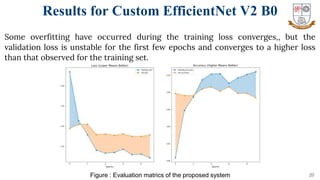 20
Some overfitting have occurred during the training loss converges,, but the
validation loss is unstable for the first few epochs and converges to a higher loss
than that observed for the training set.
Results for Custom EfficientNet V2 B0
Figure : Evaluation matrics of the proposed system
 