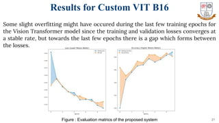 21
Some slight overfitting might have occured during the last few training epochs for
the Vision Transformer model since the training and validation losses converges at
a stable rate, but towards the last few epochs there is a gap which forms between
the losses.
Results for Custom VIT B16
Figure : Evaluation matrics of the proposed system
 