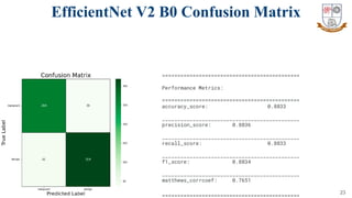 23
EfficientNet V2 B0 Confusion Matrix
=============================================
Performance Metrics:
=============================================
accuracy_score: 0.8833
_____________________________________________
precision_score: 0.8836
_____________________________________________
recall_score: 0.8833
_____________________________________________
f1_score: 0.8834
_____________________________________________
matthews_corrcoef: 0.7651
=============================================
 