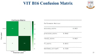 24
VIT B16 Confusion Matrix
=============================================
Performance Metrics:
=============================================
accuracy_score: 0.8621
_____________________________________________
precision_score: 0.8642
_____________________________________________
recall_score: 0.8621
_____________________________________________
f1_score: 0.8612
_____________________________________________
matthews_corrcoef: 0.7228
=============================================
 
