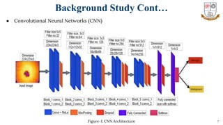 7
Background Study Cont…
● Convolutional Neural Networks (CNN)
Figure-1: CNN Architecture
 