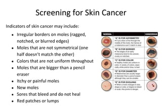 Skin Cancer 2018 | PPTX