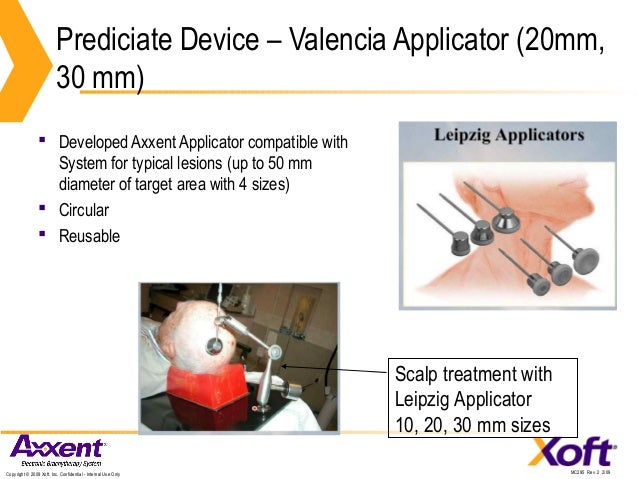 Skin Cancer Applicators Ppp