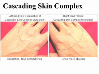 Skic Complex Skin Care And Hydracial | PPT