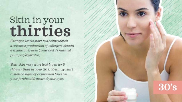 Natural Estrogen And Collagen Production Natural Estrogen And Collagen Production