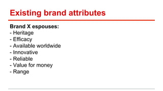 Existing brand attributes 
Brand X espouses: 
- Heritage 
- Efficacy 
- Available worldwide 
- Innovative 
- Reliable 
- Value for money 
- Range 
 