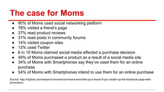The case for Moms 
● 90% of Moms used social networking platform 
● 78% visited a friend’s page 
● 37% read product reviews 
● 31% read posts in community forums 
● 14% visited coupon sites 
● 12% used Twitter 
● 6 in 10 Moms claimed social media affected a purchase decision 
● 49% of Moms purchased a product as a result of a social media site 
● 34% of Moms with Smartphones say they’ve used them for an online 
purchase 
● 54% of Moms with Smartphones intend to use them for an online purchase 
Source: http://bigfuel.com/research-momentum/moms-wont-like-your-brand-if-you-clutter-up-her-facebook-page-with-promotions 
 