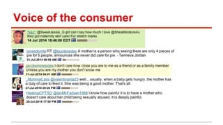 Voice of the consumer 
 