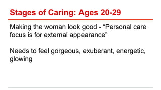 Stages of Caring: Ages 20-29 
Making the woman look good - “Personal care 
focus is for external appearance” 
Needs to feel gorgeous, exuberant, energetic, 
glowing 
 