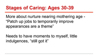 Stages of Caring: Ages 30-39 
More about nurture nearing mothering age - 
“Patch up jobs to temporarily improve 
appearances are a theme” 
Needs to have moments to myself, little 
indulgences, “still got it” 
 