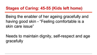 Stages of Caring: 45-55 (Kids left home) 
Being the enabler of her ageing gracefully and 
having good skin - “Feeling comfortable is a 
skin care issue” 
Needs to maintain dignity, self-respect and age 
gracefully 
 