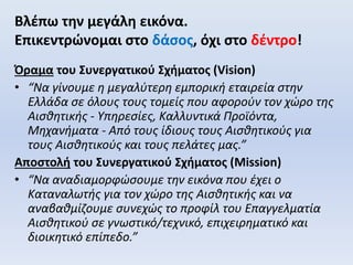 Όραμα του Συνεργατικού Σχήματος (Vision)
• “Να γίνουμε η μεγαλύτερη εμπορική εταιρεία στην
Ελλάδα σε όλους τους τομείς που αφορούν τον χώρο της
Αισθητικής - Υπηρεσίες, Καλλυντικά Προϊόντα,
Μηχανήματα - Από τους ίδιους τους Αισθητικούς για
τους Αισθητικούς και τους πελάτες μας.”
Αποστολή του Συνεργατικού Σχήματος (Mission)
• “Να αναδιαμορφώσουμε την εικόνα που έχει ο
Καταναλωτής για τον χώρο της Αισθητικής και να
αναβαθμίζουμε συνεχώς το προφίλ του Επαγγελματία
Αισθητικού σε γνωστικό/τεχνικό, επιχειρηματικό και
διοικητικό επίπεδο.”
Βλέπω την μεγάλη εικόνα.
Επικεντρώνομαι στο δάσος, όχι στο δέντρο!
 