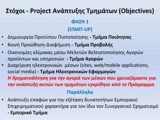 Στόχοι - Project Ανάπτυξης Τμημάτων (Objectives)
ΦΑΣΗ 1
(START-UP)
• Δημιουργία Προτύπου Πιστοποίησης - Τμήμα Ποιότητας
• Κοινή Προώθηση-Διαφήμιση - Τμήμα Προβολής
• Οικονομίες κλίμακας μέσω Μελετών Βελτιστοποίησης Αγορών
προϊόντων και υπηρεσιών - Τμήμα Αγορών
• Διαχείριση ηλεκτρονικών μέσων (sites, web/mobile applications,
social media) - Τμήμα Ηλεκτρονικών Εφαρμογών
Η Χρηματοδότηση για την αγορά των μέσων που χρειαζόμαστε για
την ανάπτυξη αυτών των τμημάτων εγκρίθηκε από το Πρόγραμμα
Παράλληλα
• Ανάπτυξη επαφών για την εξέταση δυνατοτήτων Εμπορικού
Επιχειρηματικού χαρακτήρα για τον ίδιο τον Συνεργατικό Σχηματισμό
- Εμπορικό Τμήμα
 