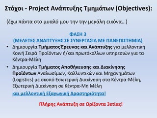 Στόχοι - Project Ανάπτυξης Τμημάτων (Objectives):
(έχω πάντα στο μυαλό μου την την μεγάλη εικόνα…)
ΦΑΣΗ 3
(ΜΕΛΕΤΕΣ ΑΝΑΠΤΥΞΗΣ ΣΕ ΣΥΝΕΡΓΑΣΙΑ ΜΕ ΠΑΝΕΠΙΣΤΗΜΙΑ)
• Δημιουργία Τμήματος Έρευνας και Ανάπτυξης για μελλοντική
Κοινή Σειρά Προϊόντων ή/και πρωτόκολλων υπηρεσιών για τα
Κέντρα-Μέλη
• Δημιουργία Τμήματος Αποθήκευσης και Διακίνησης
Προϊόντων Αναλωσίμων, Καλλυντικών και Μηχανημάτων
(Logistics) με σκοπό Εσωτερική Διακίνηση στα Κέντρα-Μέλη,
Εξωτερική Διακίνηση σε Κέντρα-Μη Μέλη
και μελλοντική Εξαγωγική Δραστηριότητα!
Πλήρης Ανάπτυξη σε Ορίζοντα 3ετίας!
 
