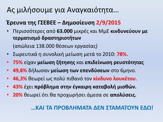 Ας μιλήσουμε για Αναγκαιότητα…
Έρευνα της ΓΣΕΒΕΕ – Δημοσίευση 2/9/2015
• Περισσότερες από 63.000 μικρές και ΜμΕ κινδυνεύουν με
τερματισμό δραστηριοτήτων
(απώλεια 138.000 θέσεων εργασίας)
• Σωρευτικά η συνολική μείωση μετά το 2010: 78%.
• 75% είχαν μείωση ζήτησης και επιδείνωση ρευστότητας
• 49,8% δήλωσαν μείωση των επενδύσεων στο 6μηνο.
• 46,3% θεωρεί ως πολύ πιθανό τον κίνδυνο λουκέτου.
• 43% έχει πρόβλημα στην έγκαιρη καταβολή μισθών.
• 20% θεωρεί ότι θα προχωρήσει άμεσα σε απολύσεις.
…ΚΑΙ ΤΑ ΠΡΟΒΛΗΜΑΤΑ ΔΕΝ ΣΤΑΜΑΤΟΥΝ ΕΔΩ!
 