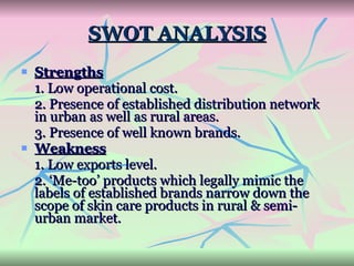 SWOT ANALYSIS Strengths 1. Low operational cost. 2. Presence of established distribution network in urban as well as rural areas. 3. Presence of well known brands. Weakness 1. Low exports level.  2. ‘Me-too’ products which legally mimic the labels of established brands narrow down the scope of skin care products in rural & semi-urban market. 