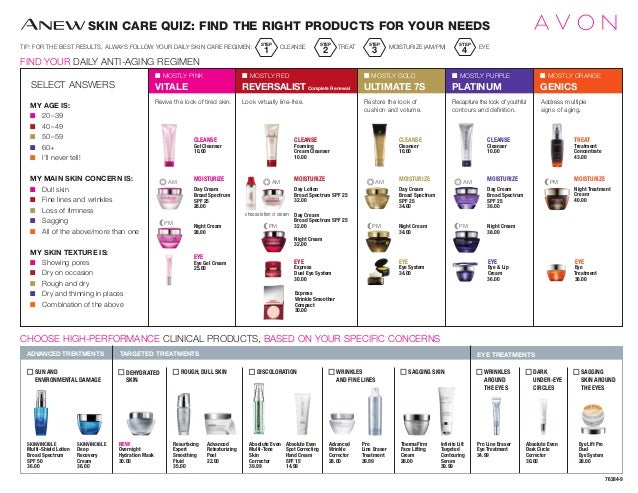 Avon Skin Care Chart