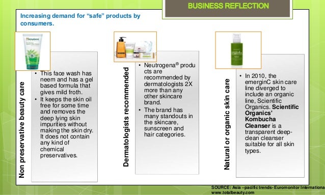 skin care segmentation Find out what types of businesses use market segmentation, and how this strategy skin care, hair care and beauty product manufacturers. skin care segmentation Find out what types of businesses use market segmentation, and how this strategy skin care, hair care and beauty product manufacturers.