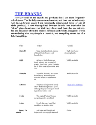 THE	BRANDS
Here	 are	 some	 of	 the	 brands	 and	 products	 that	 I	 am	 most	 frequently
asked	about.	The	list	is	by	no	means	exhaustive,	and	does	not	include	many
well-known	 brands	 unless	 I	 am	 consistently	 asked	 about	 them	 (or	 one	 of
their	 products).	 I	 have	 distinguished	 between	 brands	 that	 emphasise	 the
‘clean’,	plant-based	source	of	their	ingredients	and	those	that	are	science-
led	and	talk	more	about	the	product	formulas	and	results,	though	it’s	worth
remembering	that	everything	is	a	chemical,	and	everything	comes	out	of	a
lab.	Everything.
	
	
		
		WHO
		
		WHAT
		
		WHERE
		
		Alpha-H
		
Great	Australian	brand,	makers
of	Liquid	Gold.	Science-	and
formula-led.		
		
High	street/home
shopping/facials		
		
		ANR
		
Advanced	Night	Repair,	an
iconic	science-	and	formula-led
product	from	Estée	Lauder.	Suitable
for	all	skins,	especially	popular	with
35+.		
		
Widely	available		
		
		Anthelios
		
A	popular	pharmacy	SPF	by	La
Roche-Posay.	Multiple	options
available.	Science-	and	formula-
led.		
		
Widely	available		
		
		Arbonne
		
They	have	an	ingredients	policy
where	the	first	thing	listed	is	‘pure’.
Although	they	use	some	plant-based
ingredients,	but	not	a	lot.		
		
		Multi-level	marketing
		
		Aveda
		
The	original	‘natural’	brand,
except	they	really	are	ethical.		
		
Widely	available		
		
		Avène
		
French	pharmacy	brand	that
specialises	in	sensitive	skin.		
		
Widely	available		
		
		Beauty	Pie
aka	BP
		
A	science-	and	formula-led
beauty	club	with	multiple	levels	of
		
Online		
 
