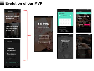 Evolution of our MVP
 