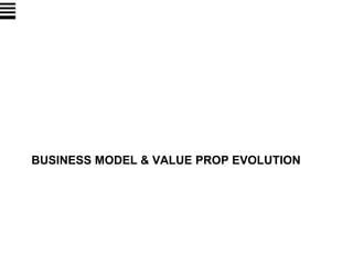 BUSINESS MODEL & VALUE PROP EVOLUTION
 