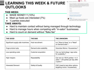 LEARNING THIS WEEK & FUTURE
OUTLOOKS
THIS WEEK:
● MADE MONEY !! (10%)
● Meet up hosts are interested (7%)
● ⅓ parties executed
TAKE AWAYS:
● Hard to maintain contact without being managed through technology
● Hard to manage hours when competing with “in-salon” businesses
● Hard to count on demand without “flake fee”
THE GOOD THE BAD THE UNKNOWN
Significant supply side incentives Host recruitment Is it “Nice to Have” or a “Need”
on Demand side ?
Huge product opty Demand side scalability Suburban Moms / Housewives ?
Low operating costs Customer acquisition Can our technology / app solve
for scalability ?
High margins Repeatability Can we run 150 K parties = in 3
cities = 140 parties per day after
3 years ?
Interested Demand Safety & Quality CAC (need to test other options
targeting moms / housewives).
 
