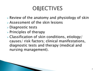 Skin Status Introduction SKIN CONDITIONS.ppt