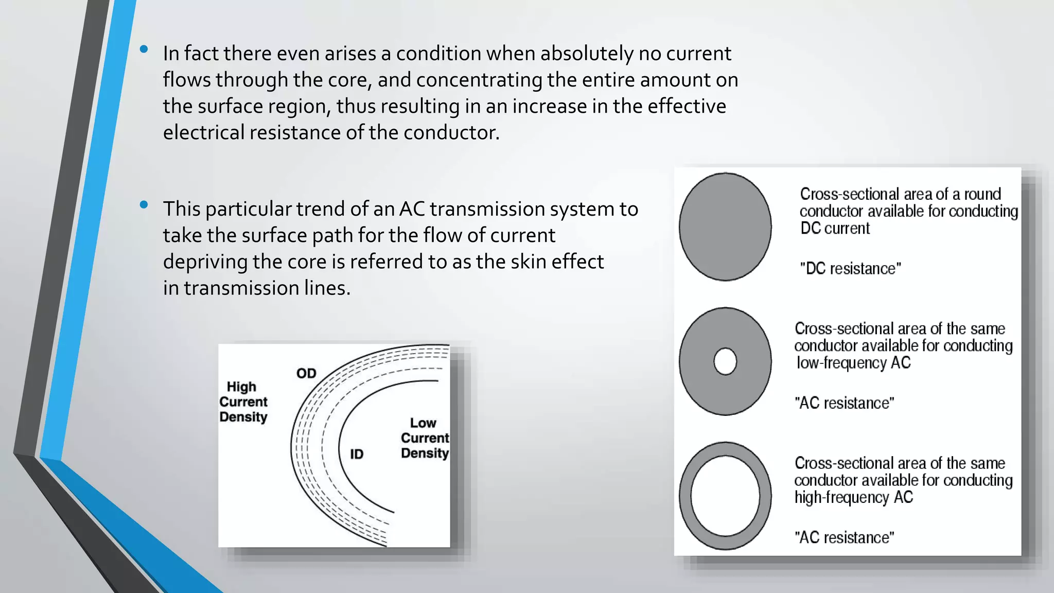 Skin effect on transmission line. | PPTX