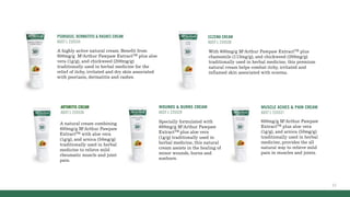 A highly active natural cream. Benefit from
600mg/g McArthur Pawpaw ExtractTM plus aloe
vera (1g/g), and chickweed (200mg/g)
traditionally used in herbal medicine for the
relief of itchy, irritated and dry skin associated
with psoriasis, dermatitis and rashes.
PSORIASIS, DERMATITIS & RASHES CREAM
With 600mg/g McArthur Pawpaw ExtractTM plus
chamomile (113mg/g), and chickweed (200mg/g)
traditionally used in herbal medicine, this premium
natural cream helps combat itchy, irritated and
inflamed skin associated with eczema.
ECZEMA CREAM
A natural cream combining
600mg/g McArthur Pawpaw
ExtractTM with aloe vera
(1g/g), and arnica (50mg/g)
traditionally used in herbal
medicine to relieve mild
rheumatic muscle and joint
pain.
ARTHRITIS CREAM
Specially formulated with
600mg/g McArthur Pawpaw
ExtractTM plus aloe vera
(1g/g) traditionally used in
herbal medicine, this natural
cream assists in the healing of
minor wounds, burns and
sunburn.
WOUNDS & BURNS CREAM
600mg/g McArthur Pawpaw
ExtractTM plus aloe vera
(1g/g), and arnica (50mg/g)
traditionally used in herbal
medicine, provides the all
natural way to relieve mild
pain in muscles and joints.
MUSCLE ACHES & PAIN CREAM
)!
 