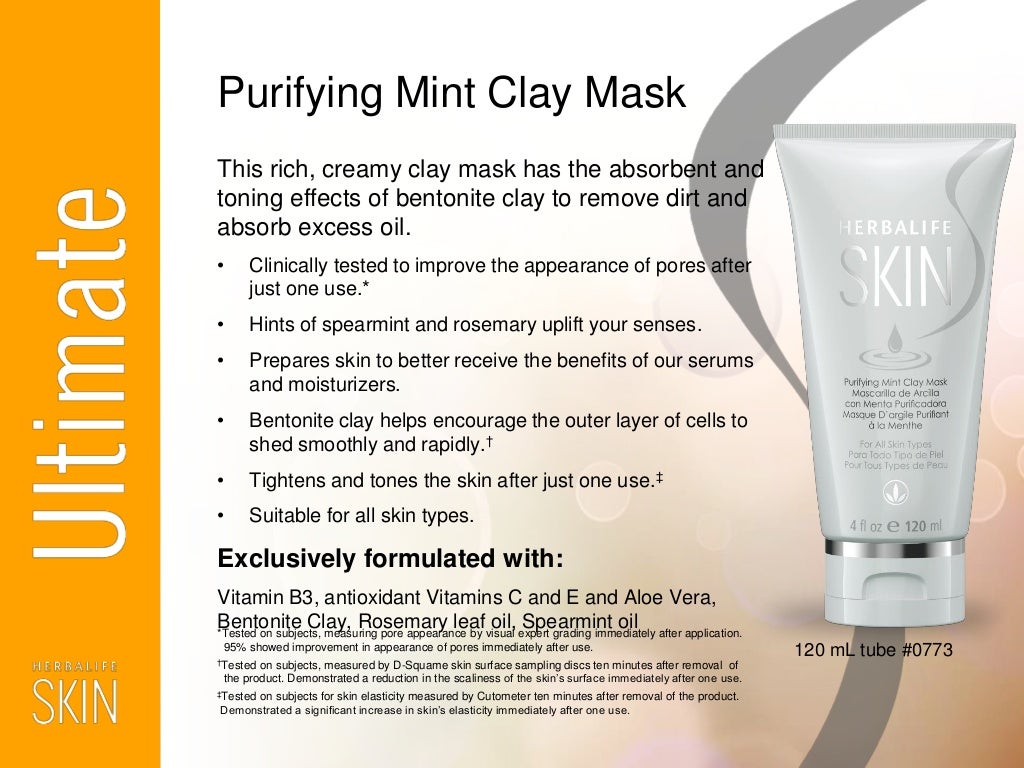 Herbalife Skin Product usage Detail