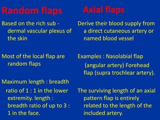 Random flaps
Based on the rich sub -
dermal vascular plexus of
the skin
Most of the local flap are
random flaps
Maximum length : breadth
ratio of 1 : 1 in the lower
extremity. length :
breadth ratio of up to 3 :
1 in the face.
Axial flaps
Derive their blood supply from
a direct cutaneous artery or
named blood vessel
Examples : Nasolabial flap
(angular artery) Forehead
flap (supra trochlear artery).
The surviving length of an axial
pattern flap is entirely
related to the length of the
included artery.
 