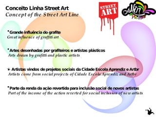 Conceito Linha Street Art Concept of the Street Art Line  Grande influência do grafite Great influence of graffiti art Artes desenhadas por grafiteiros e artistas plásticos Arts drawn by grafitti and plastic artists Artistas vindos de projetos sociais da Cidade Escola Aprendiz e Artbr Artists come from social projects of Cidade Escola Aprendiz and Artbr Parte da renda da ação revertida para inclusão social de novos artistas Part of the income of the action reverted for social inclusion of new artists 