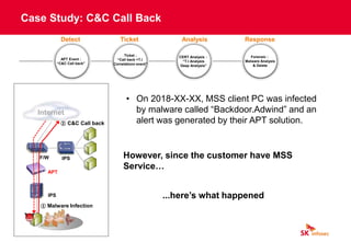 Case Study: C&C Call Back
Internet
IPS
IPS
F/W
APT
① Malware Infection
② C&C Call back
APT Event :
“C&C Call back”
Ticket :
“Call back +T.I
Correlationn event”
CERT Analysis :
“T.I Analysis
Deep Analysis”
Forensic :
Malware Analysis
& Delete
Detect Ticket Analysis Response
• On 2018-XX-XX, MSS client PC was infected
by malware called “Backdoor.Adwind” and an
alert was generated by their APT solution.
However, since the customer have MSS
Service…
...here’s what happened
 