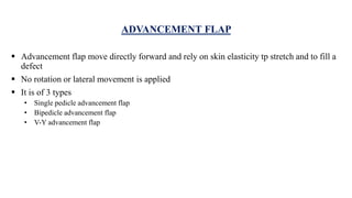 Skin grafts and flaps.pptx
