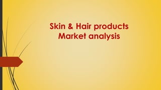 Skin & Hair products
Market analysis
 