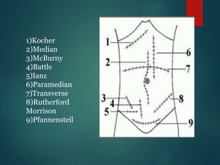 Brunner Incision Han Skin incisions final | PPTX