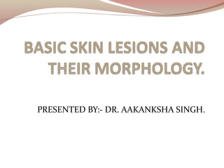 PRESENTED BY:- DR. AAKANKSHA SINGH.
 