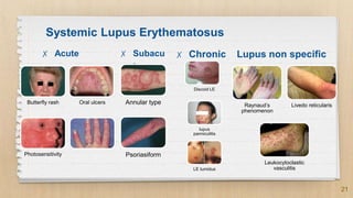 Non Specific Rash Skin manifestations in rheumatic diseases | PPTX