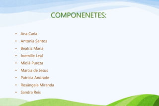 COMPONENETES:
• Ana Carla
• Antonia Santos
• Beatriz Maria
• Joemille Leal
• Midiã Pureza
• Marcia de Jesus
• Patrícia Andrade
• Rosângela Miranda
• Sandra Reis
 