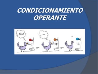 CONDICIONAMIENTO
OPERANTE
 