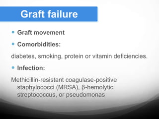  Graft movement
 Comorbidities:
diabetes, smoking, protein or vitamin deficiencies.
 Infection:
Methicillin-resistant coagulase-positive
staphylococci (MRSA), β-hemolytic
streptococcus, or pseudomonas
Graft failure
 