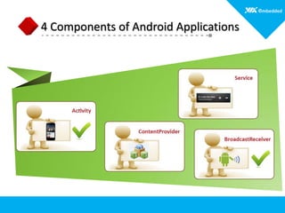 Skinning Android for Embedded Applications | PDF